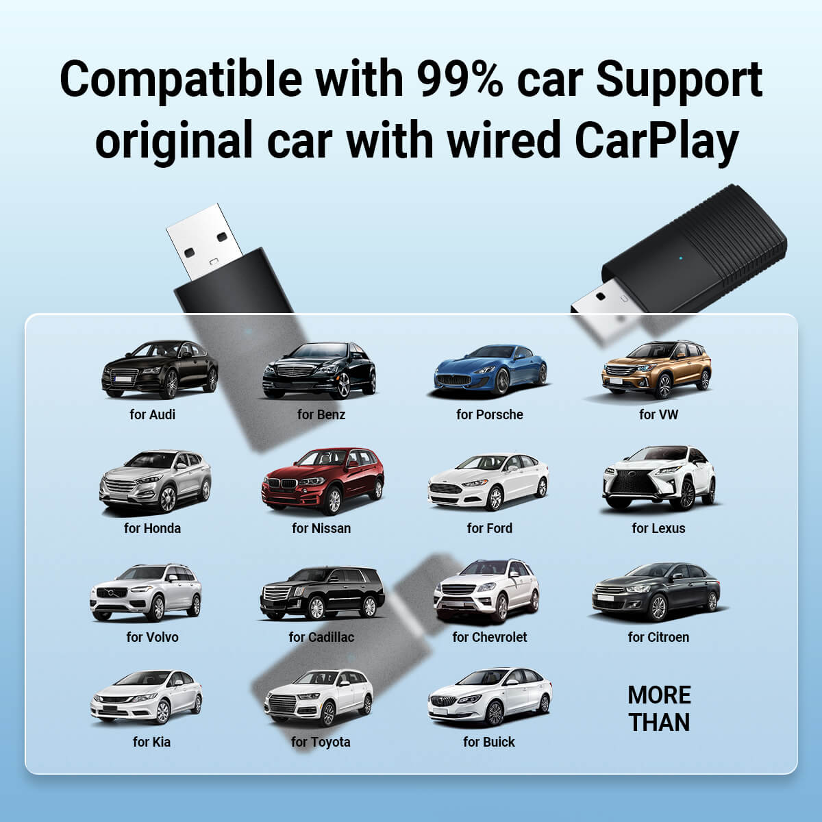 Mini Wireless CarPlay/Android Auto Adapter - Best Wireless CarPlay Adapter for Effortless Connectivity 8