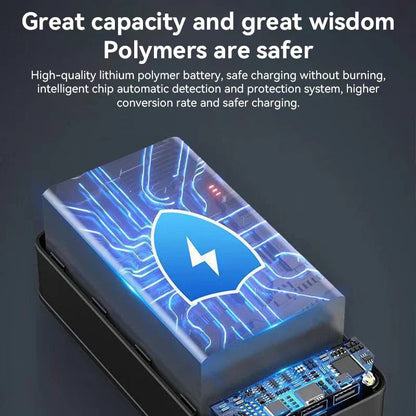100,000mAh Portable Power Bank with Super Fast Charging – Universal Charger for Phones, Tablets, and Laptops 3