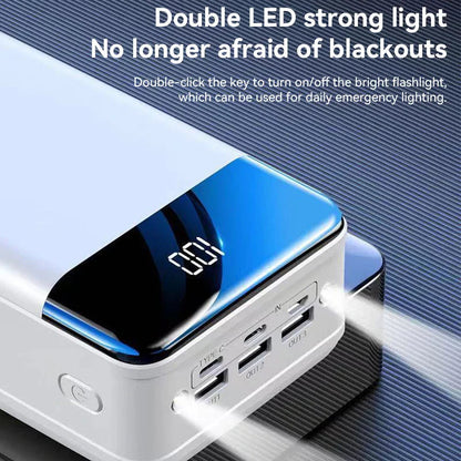 100,000mAh Portable Power Bank with Super Fast Charging – Universal Charger for Phones, Tablets, and Laptops 5