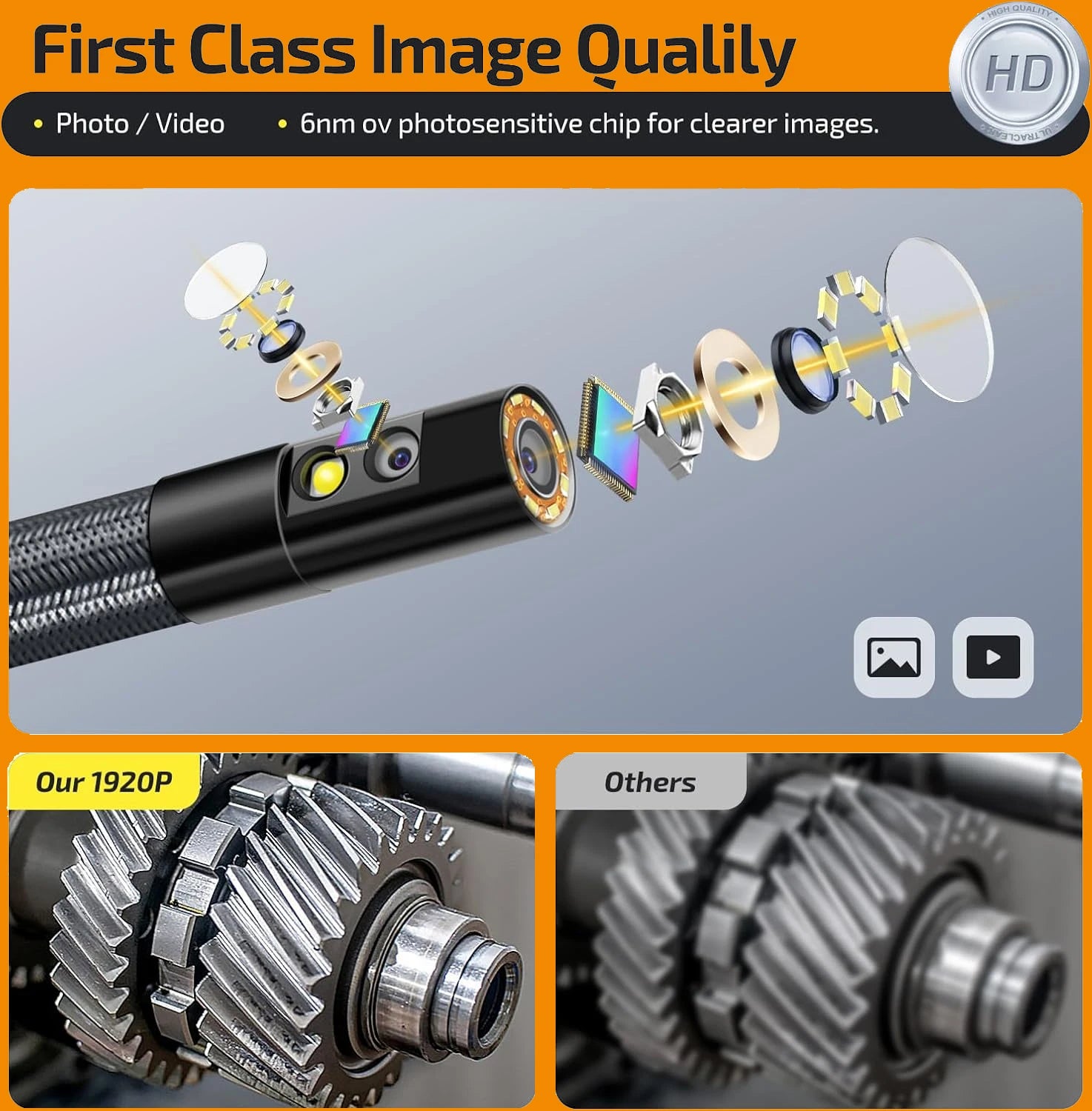 360° Rotating Dual-Lens Endoscope Camera for Precision Inspections - 3.9MM Diameter, 5-Inch IPS Display 1