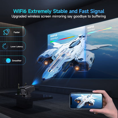 4K Mini Portable Home Projector