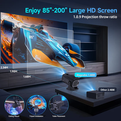 4K Mini Portable Home Projector