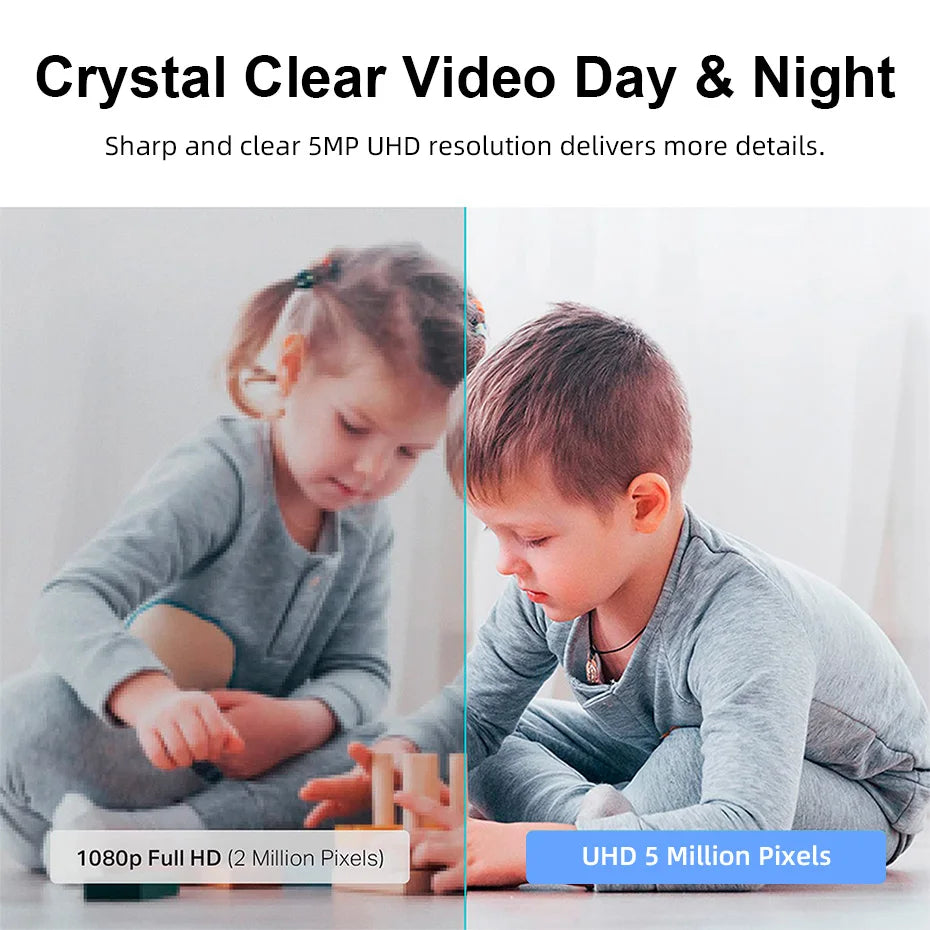 5MP HD Indoor Security Camera with Motion Detection and Night Vision – Smart Home Compatible, Pan/Tilt Functionality, Two-Way Audio 2
