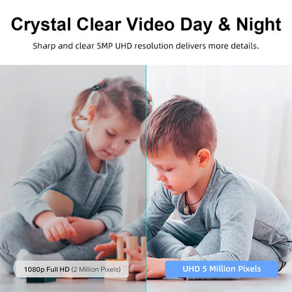 5MP HD Indoor Security Camera with Motion Detection and Night Vision – Smart Home Compatible, Pan/Tilt Functionality, Two-Way Audio 2