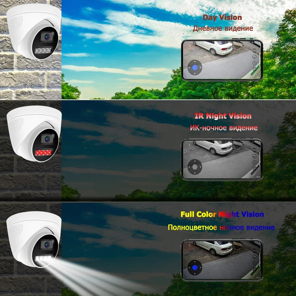 8MP 4K POE Surveillance Camera with Night Vision and Audio – Home Security CCTV Camera for Outdoor Monitoring 2