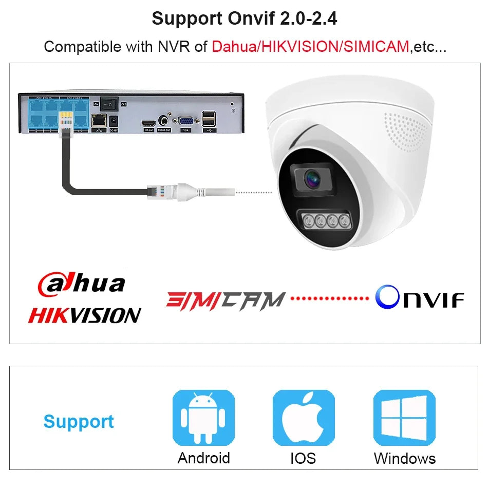 8MP 4K POE Surveillance Camera with Night Vision and Audio – Home Security CCTV Camera for Outdoor Monitoring 4