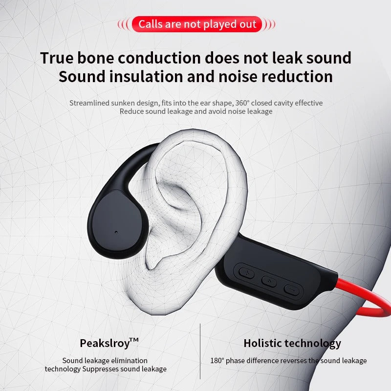 Bone Conduction Waterproof Headphones with 32GB Storage and Bluetooth 5.3 for Swimming and Workouts 3