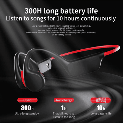 Bone_Conduction_Waterproof_Headphones_with_32GB_Storage_and_Bluetooth_53_for_Swimming_and_Workouts