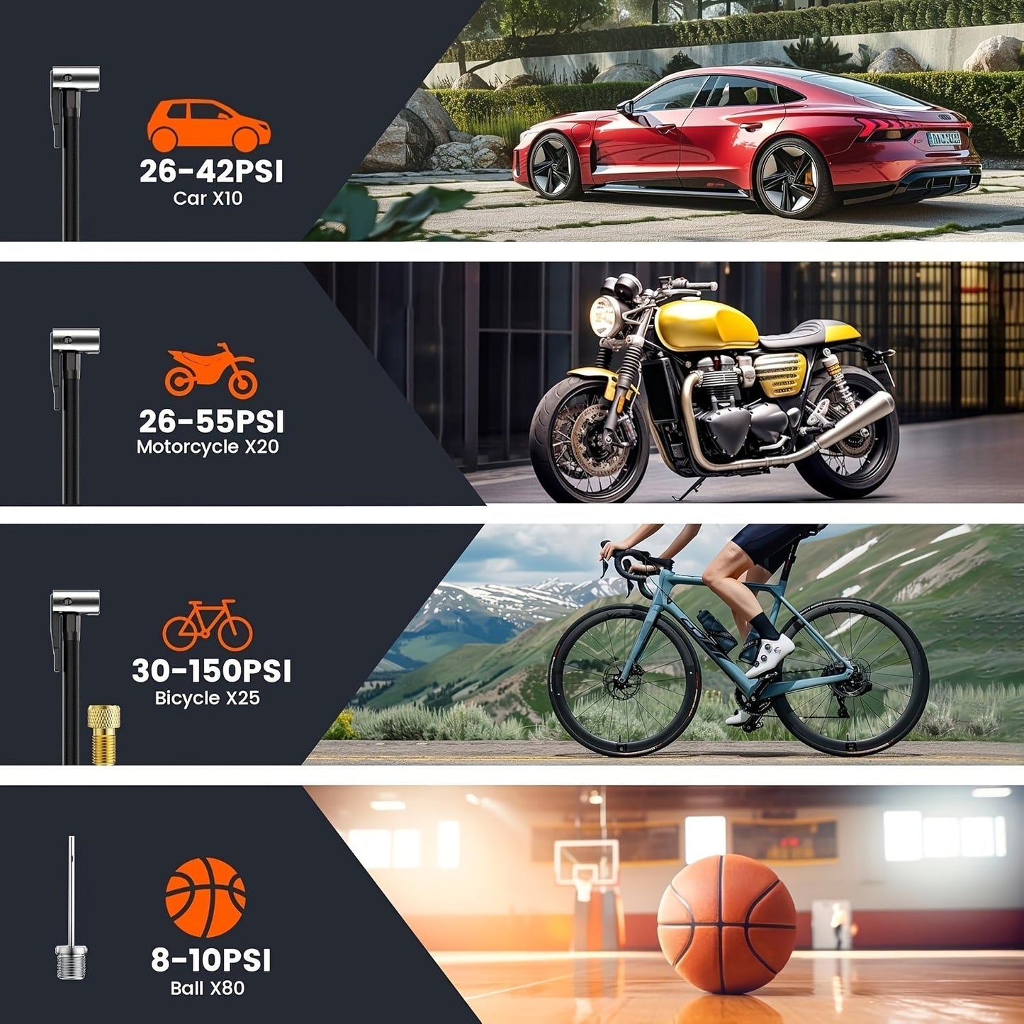 Efficient Portable Air Compressor with LCD Screen & LED Light - 150 PSI Inflator for Cars, Bikes & Sports Equipment 3