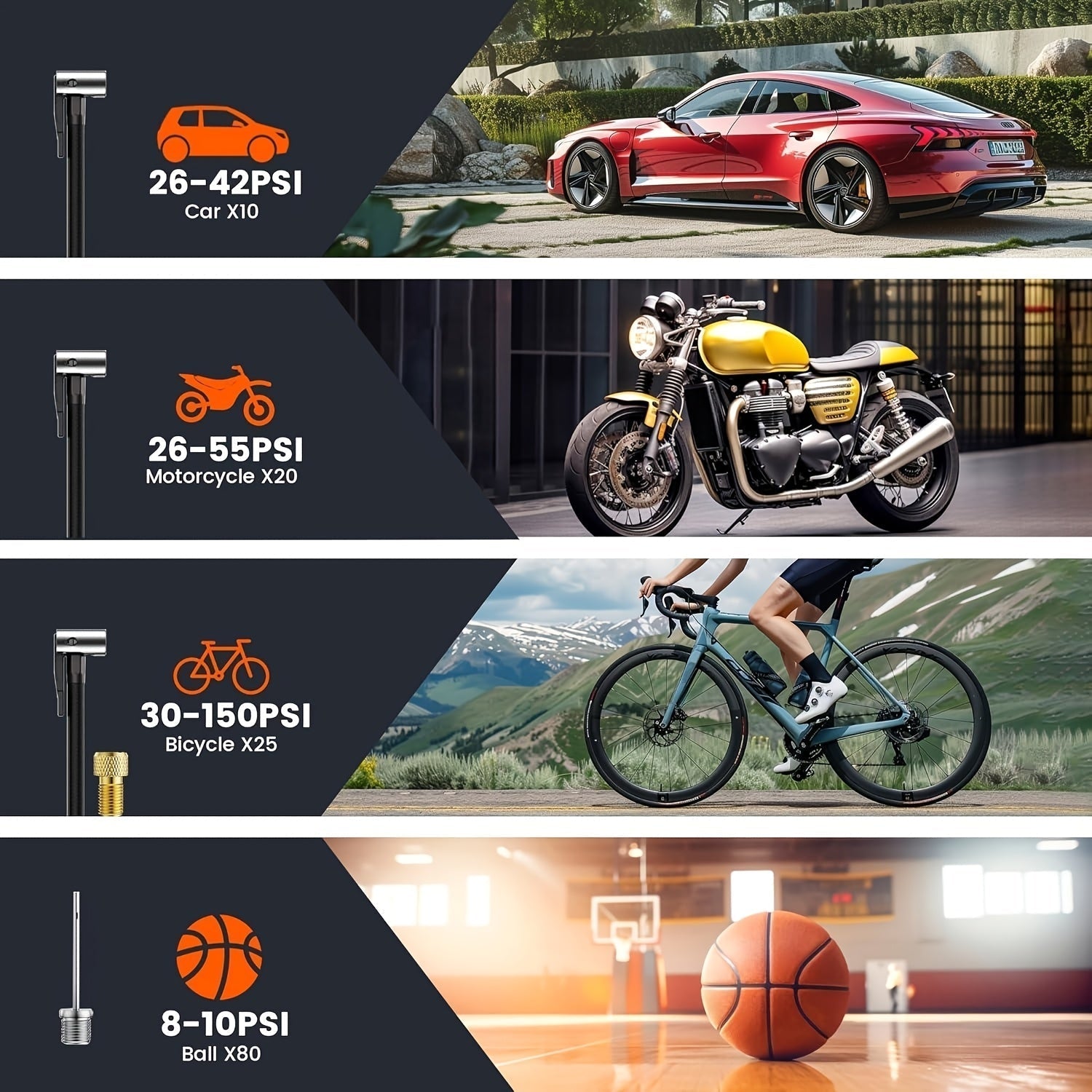 Efficient Portable Air Compressor with LCD Screen & LED Light - 150 PSI Inflator for Cars, Bikes & Sports Equipment 3