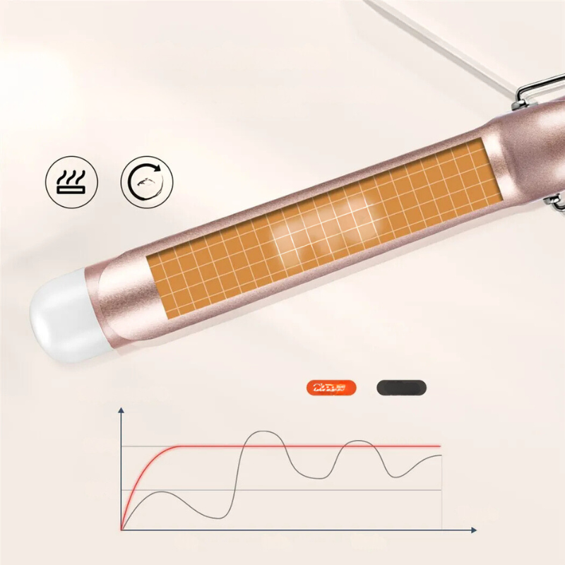 Electric Curling Iron with Adjustable Temperature and Dual Barrel Options – 32mm & 38mm for Perfect Curls 2