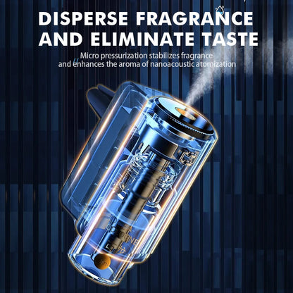 Smart Car Air Fragrance Diffuser with Adjustable Humidity Control - Car Scent Diffuser for Relaxing Drives 2