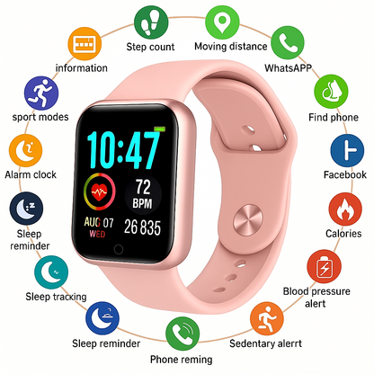 Smart Fitness Watch with Health Tracking, Bluetooth Connectivity and Multi-Sport Modes – Unisex Design Fitness Tracker Watch 5