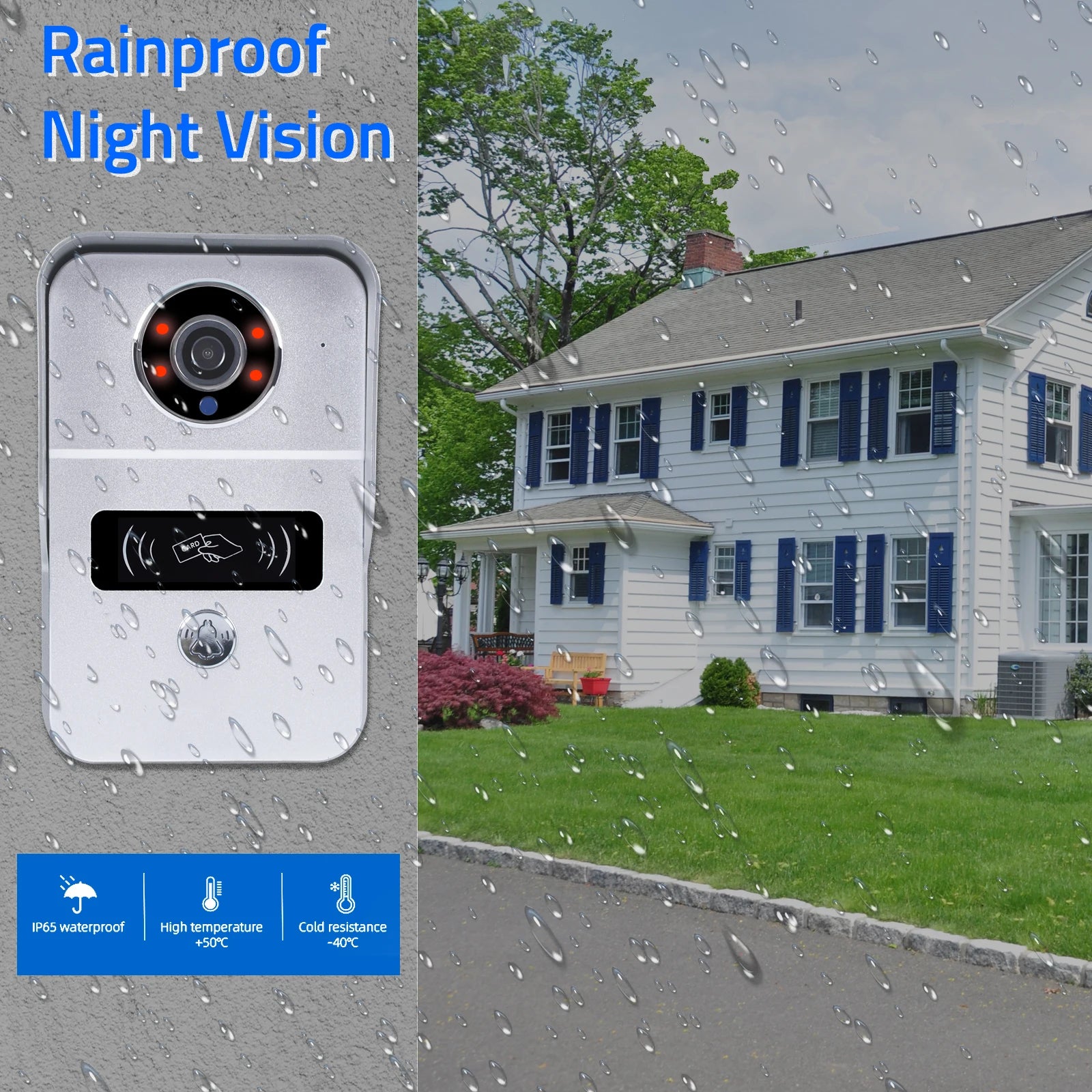 Wireless 1080P Video Doorbell Camera with 7-Inch Touch Screen and 32GB SD Card – Smart Home Intercom System 4