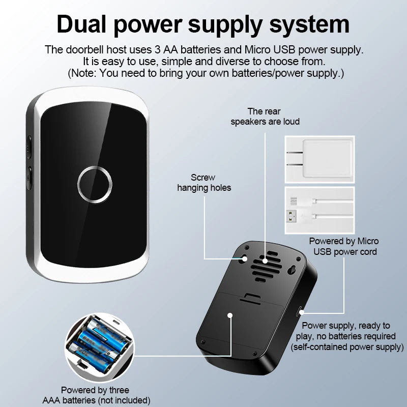 Wireless Doorbell Kit with 300M Range, 38 Melodies, Long Battery Life – No Socket Required, Easy Installation 1