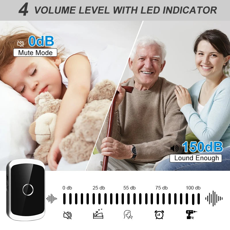 Wireless Doorbell Kit with 300M Range, 38 Melodies, Long Battery Life – No Socket Required, Easy Installation 2