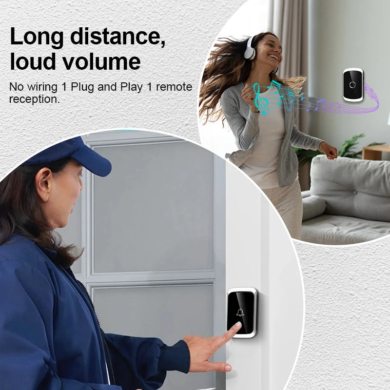 Wireless Doorbell Kit with 300M Range, 38 Melodies, Long Battery Life – No Socket Required, Easy Installation 3
