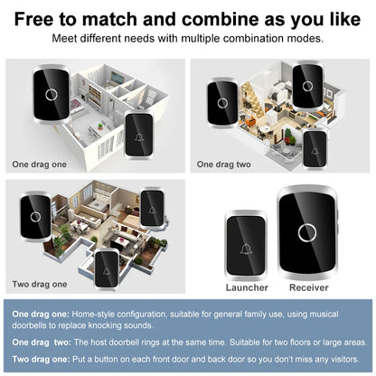 Wireless Doorbell Kit with 300M Range, 38 Melodies, Long Battery Life – No Socket Required, Easy Installation 4